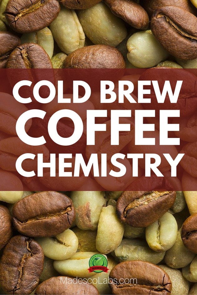 Cold Brew Coffee Chemistry