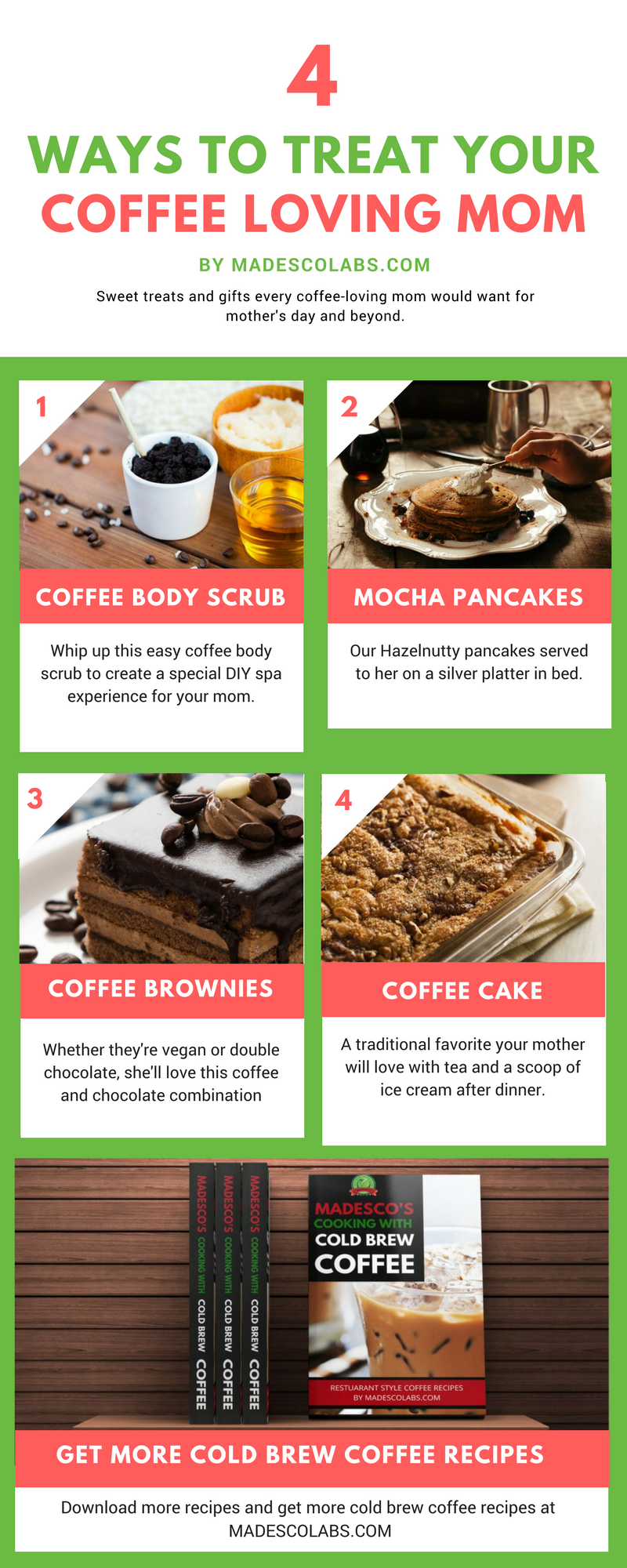 coffee-loving mom recipes