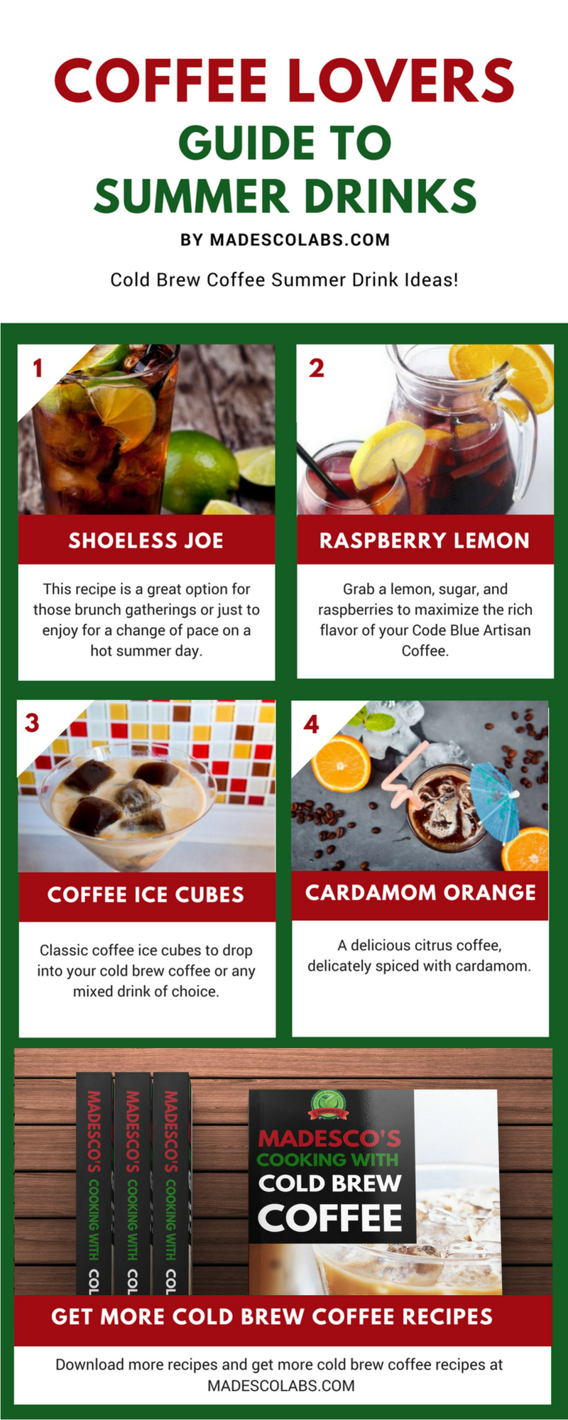 infographic-cold-brew-coffee-summer-treats