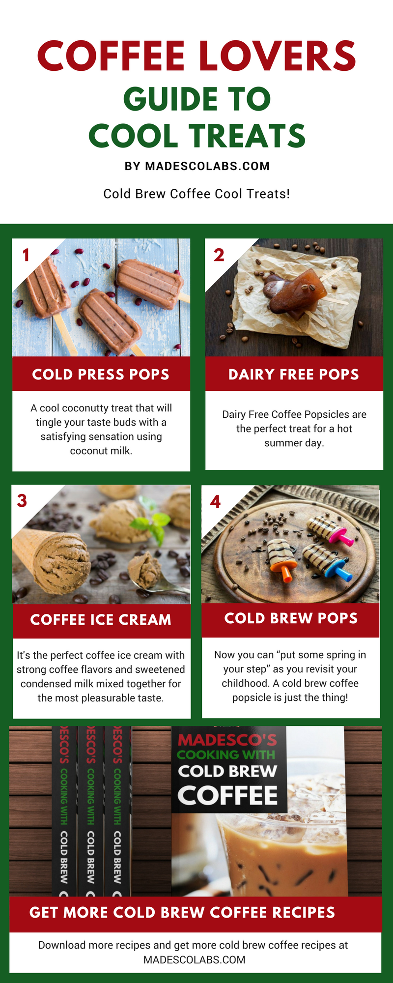 infographic - cold brew coffee summer treats